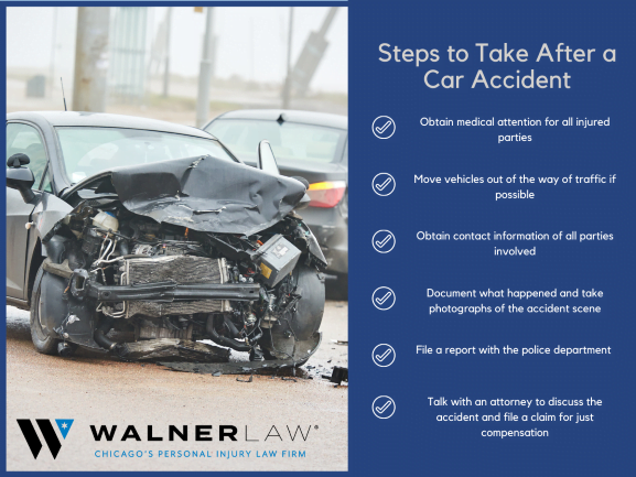 Chicago Car Accident Lawyer | Walner Law® Car Accident Attorney